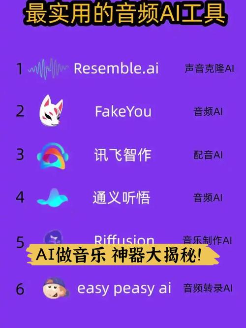 音乐ai模型怎么用