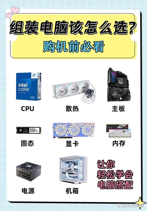 如何在淘宝组装电脑