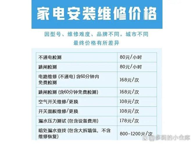 连横家电维修怎么样知乎
