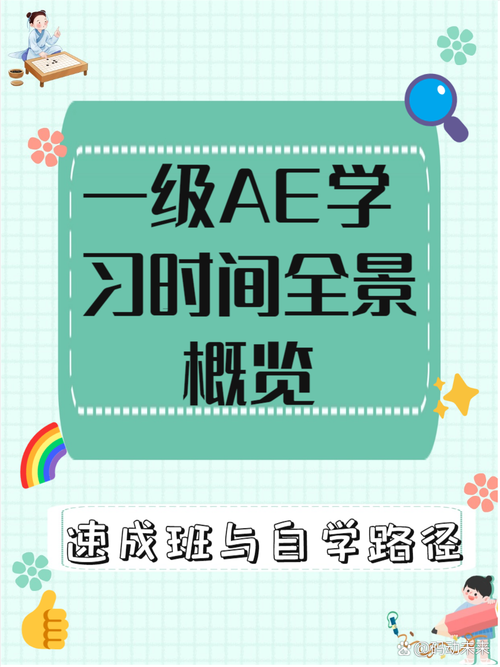 怎么用ae制作一个一分钟短视频