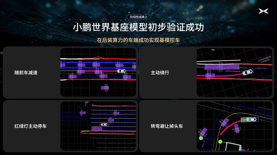 云端ai模型怎么收费的