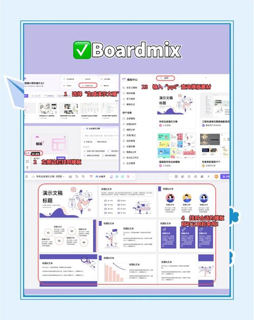 ai模型分享平台怎么用