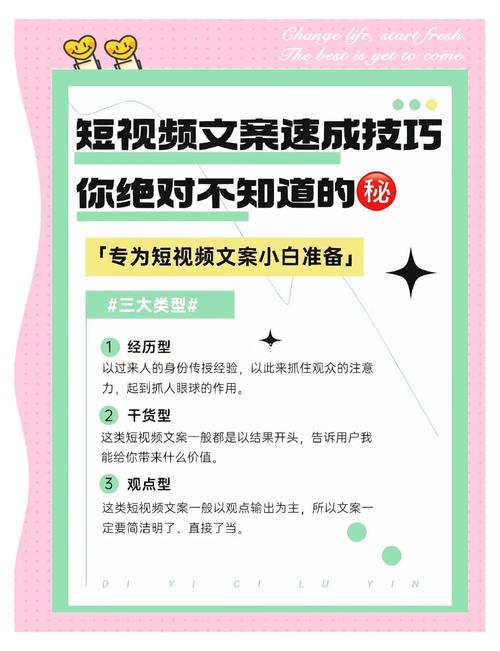 一句话生成一个短视频怎么制作