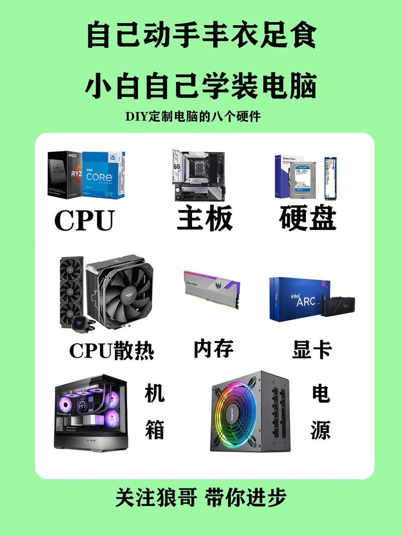 如何围绕i710700组装一台电脑