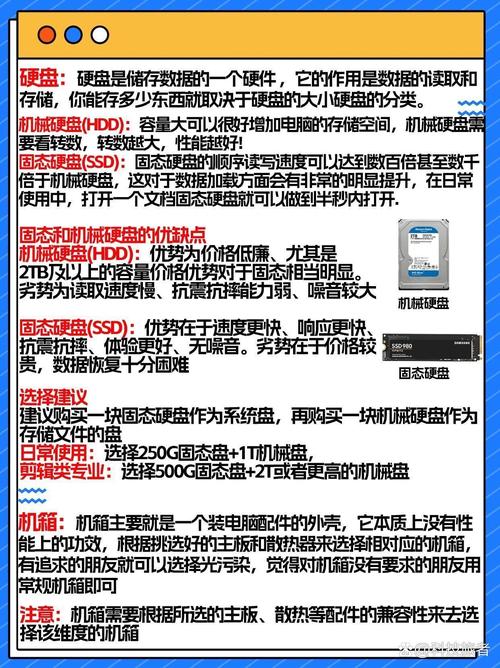 如何用笔记本组装出一台电脑