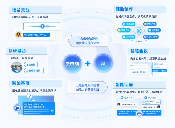 无界ai流光模型怎么用