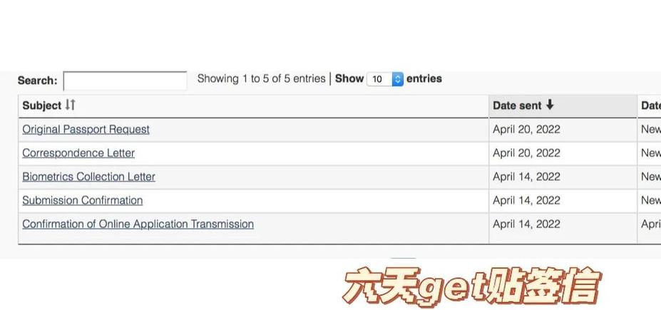 国内家电维修工怎么diy拿工签去加拿大