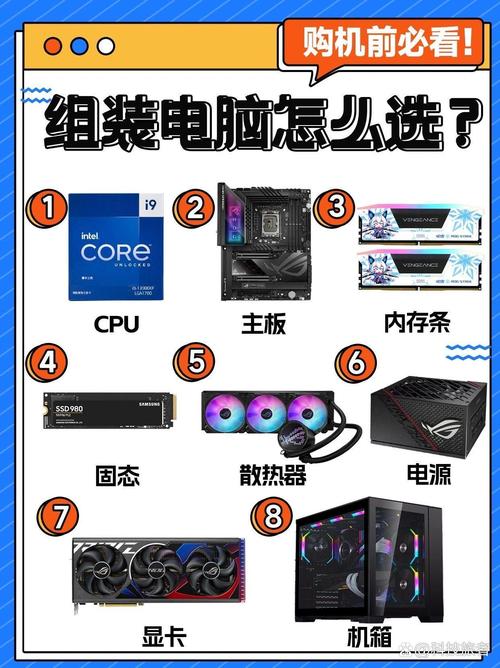 如何低价位组装一台高性能的电脑