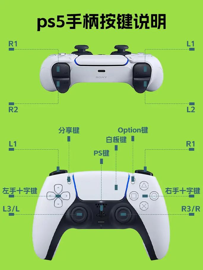 组装ps3手柄如何蓝牙连接电脑