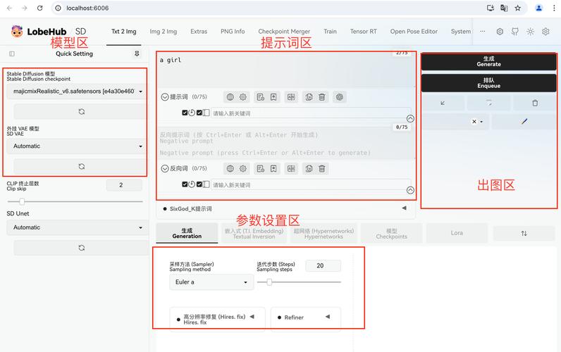ai绘画加载模型怎么用