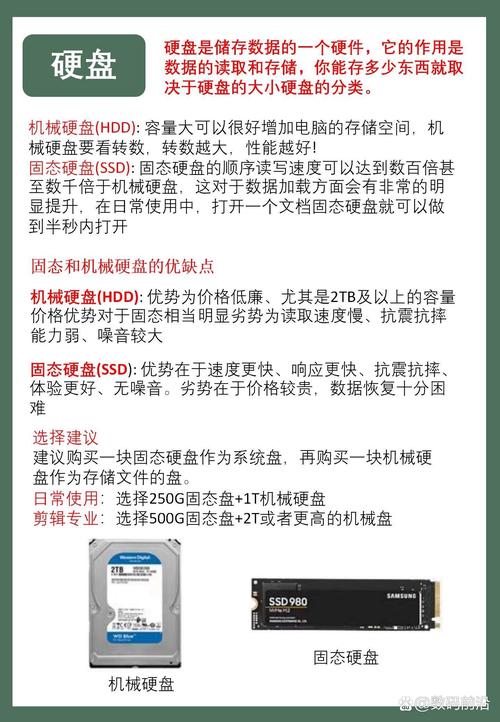 如何买零件组装一台电脑