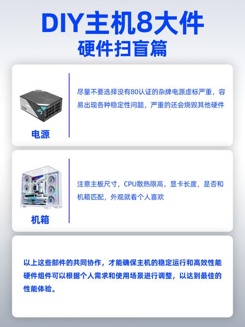 如何将电脑组装在一起玩