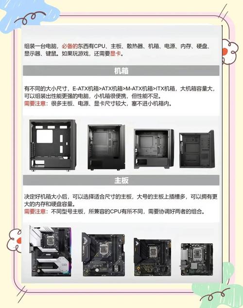 电脑配件组装完成后如何进行测试