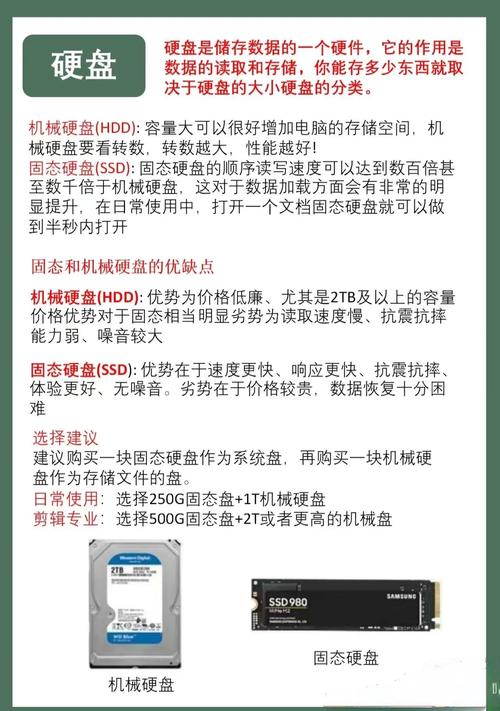 如何用i3组装电脑系统