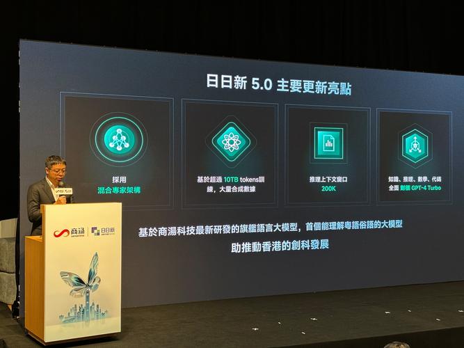 商汤ai训练模型怎么用