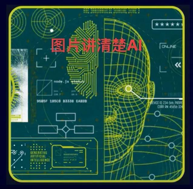 怎么在ai找模型图片