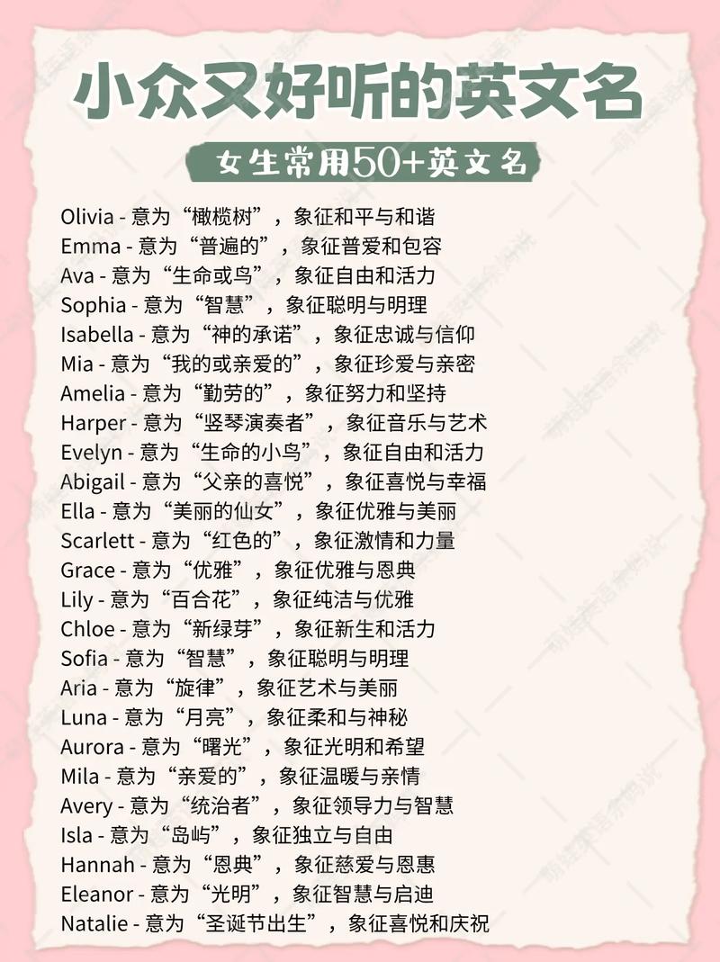 短视频制作者英文名称怎么写