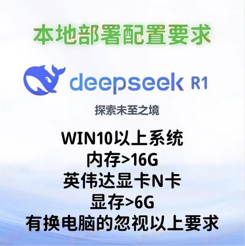 ai本地部署模型怎么用