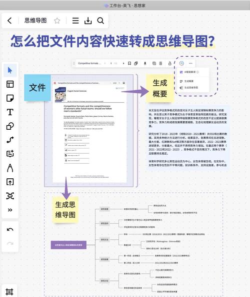 ai草图生成模型怎么用