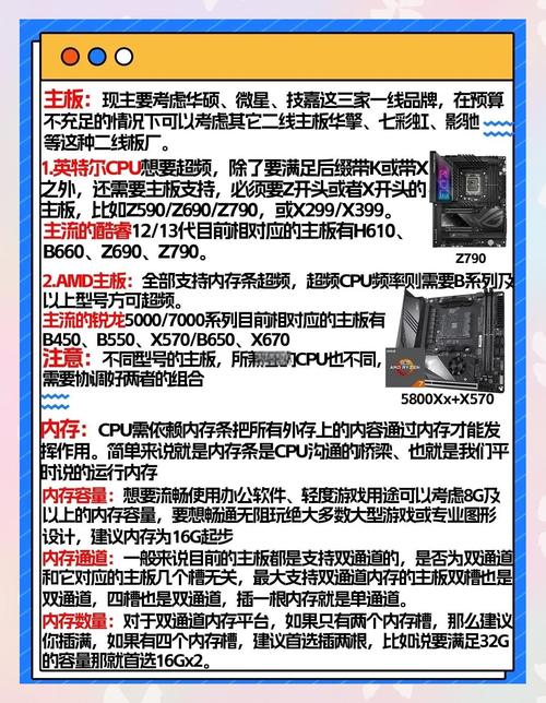 如何在闲鱼组装二手电脑