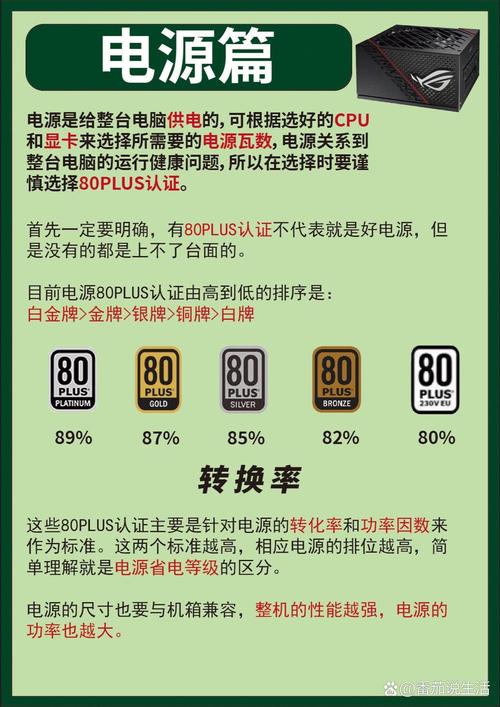 评价一下你所组装的电脑性能如何