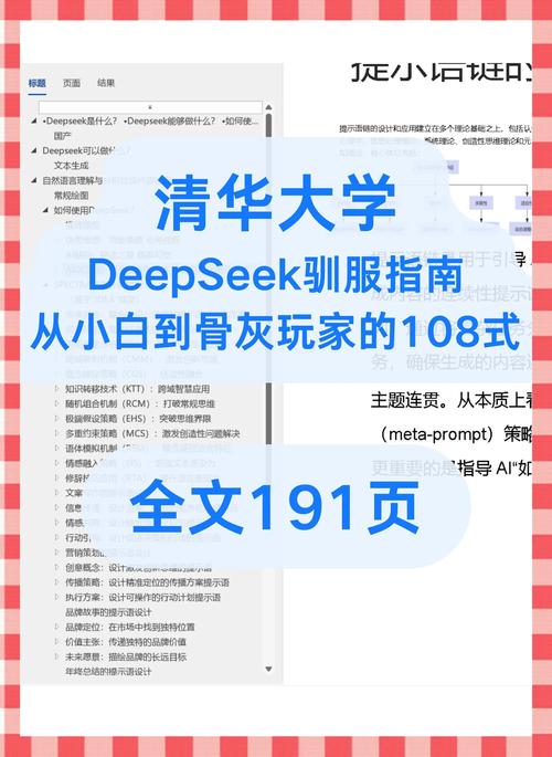 清华ai模型拐点怎么算