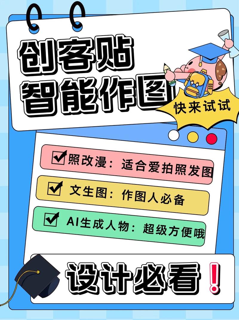 ai绘画怎么出模型图