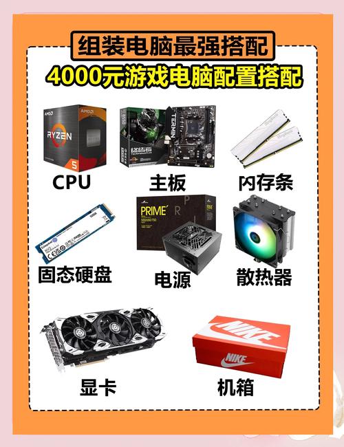 买零件组装电脑如何让商家装系统