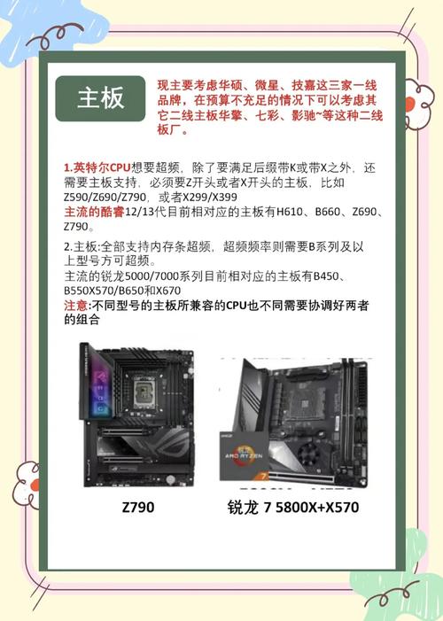 买零件组装电脑如何让商家装系统
