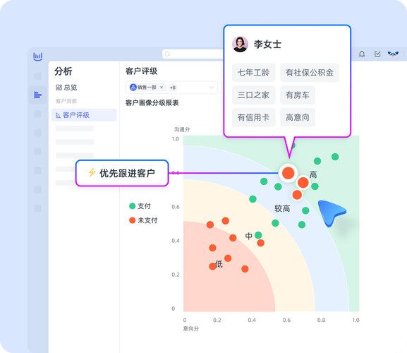 语音模型ai怎么用的