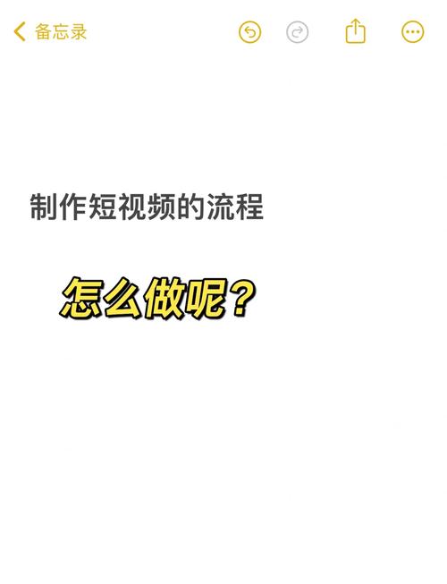 怎么制作短视频一分钟的