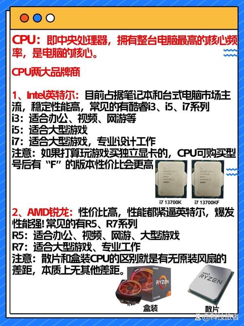 两台电脑如何组装在一起