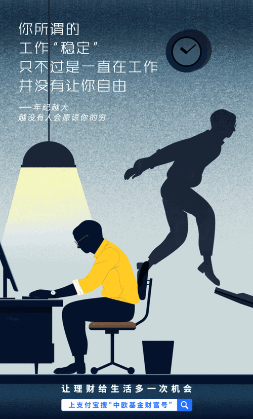 ai模型动态文案怎么写