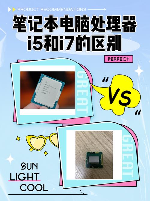 如何组装i7处理器电脑