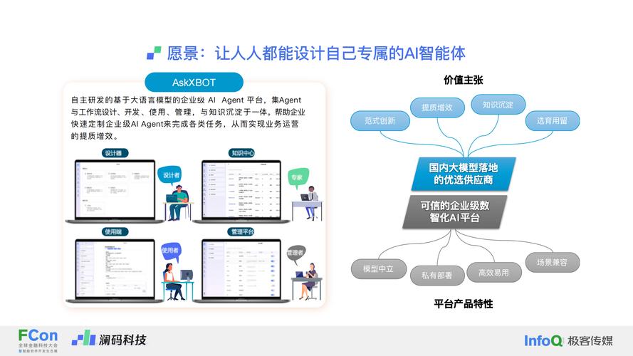 ai大模型怎么通俗理解