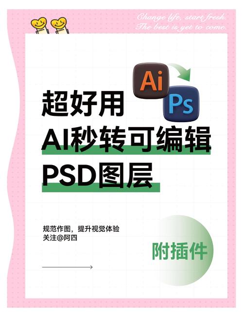 ai怎么修改字的模型