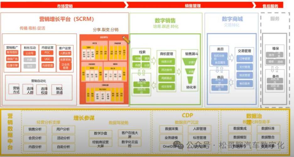 山东ai大模型怎么应用