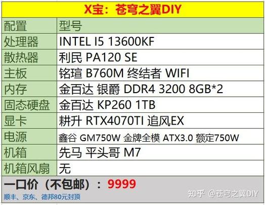 如何组装一台可以玩gta的电脑