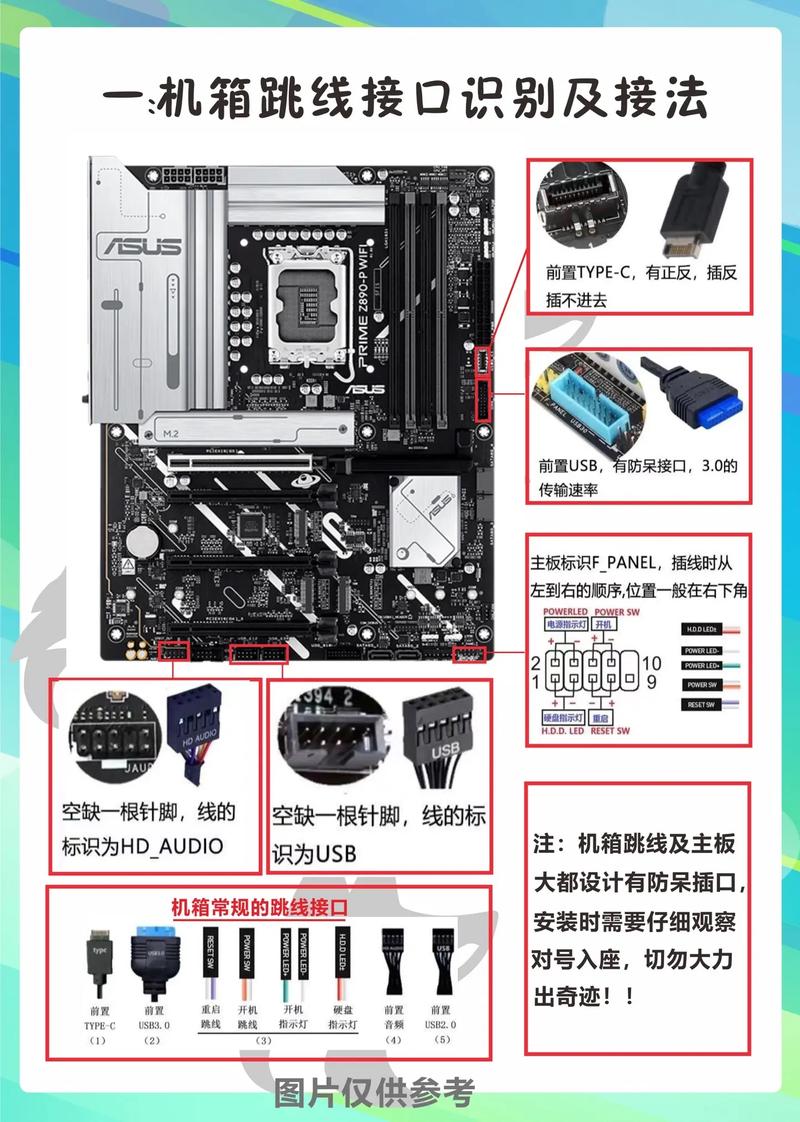 主机如何组装好看一点的电脑