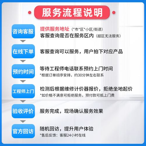 拼多多维修家电流程图怎么做