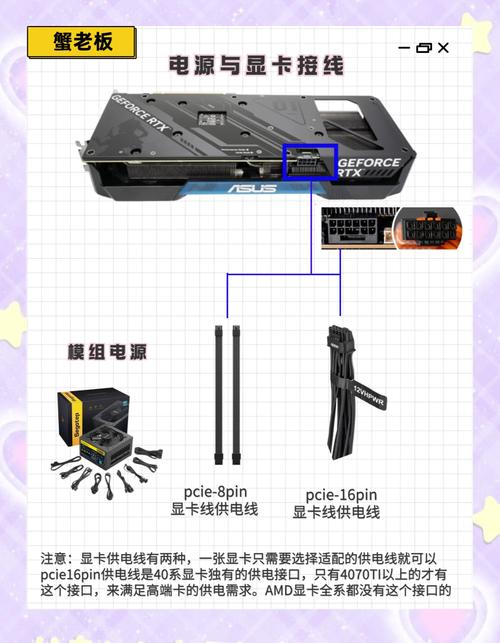 用两台电脑如何组装一台