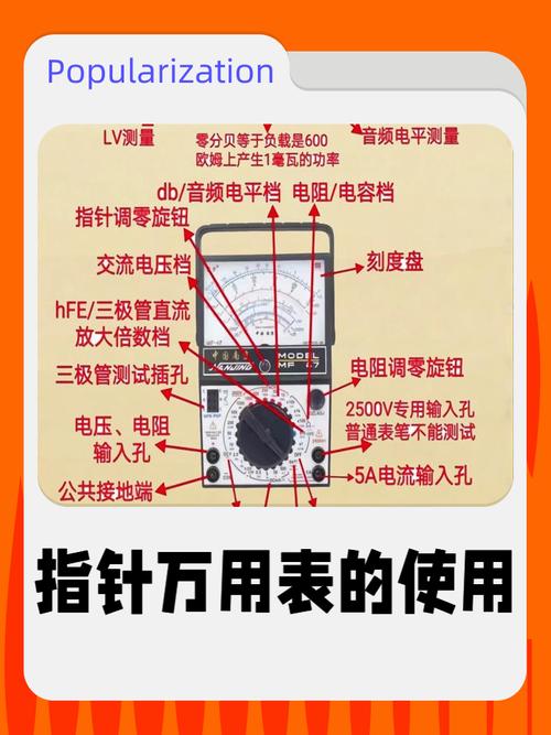 小家电维修使用万用表怎么用