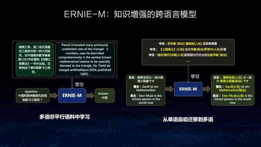 盘古ai模型怎么使用教程