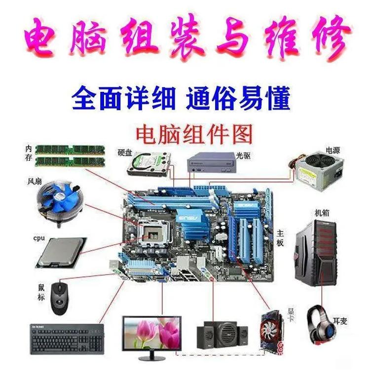 学校组装电脑如何用u盘重装系统