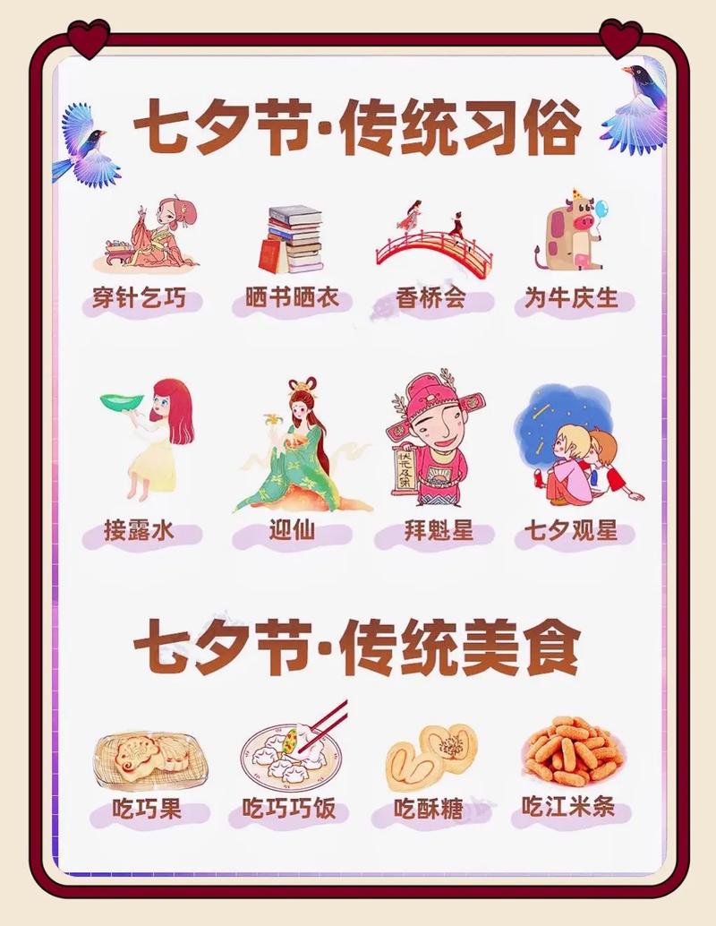 短视频制作七夕节怎么做
