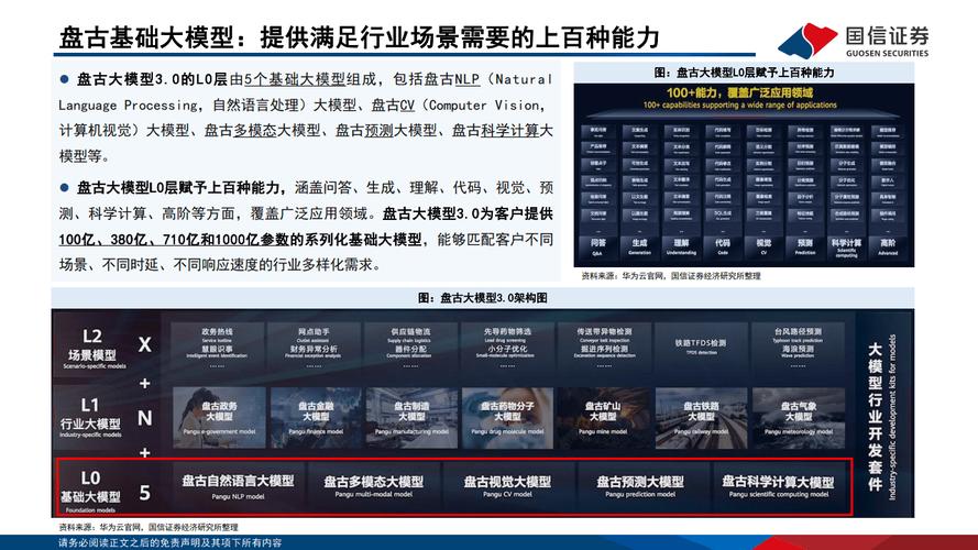 荣耀ai大模型怎么申请