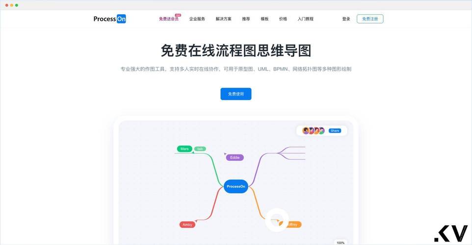 星悦短视频制作流程图怎么做