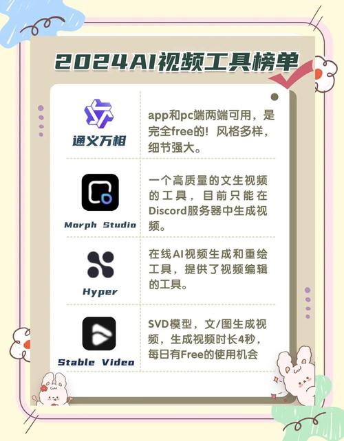 短视频制作国赛 ai智能工具怎么用