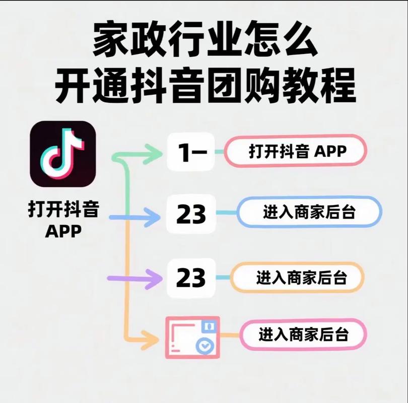 宪立家电维修抖音团购怎么样