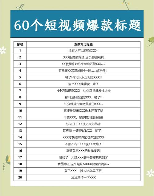 短视频前三秒文本怎么制作